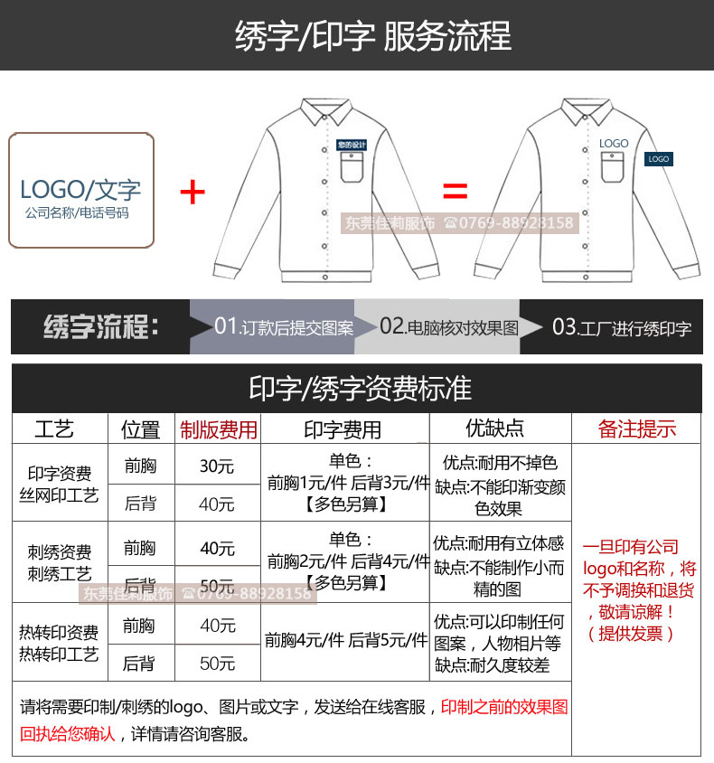 宝马4S店汽修工作服LOGO绣字